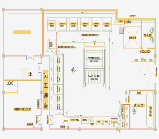 
		旅馆/水洗厂洗衣房洗涤装备怎样结构？？
		(图2)