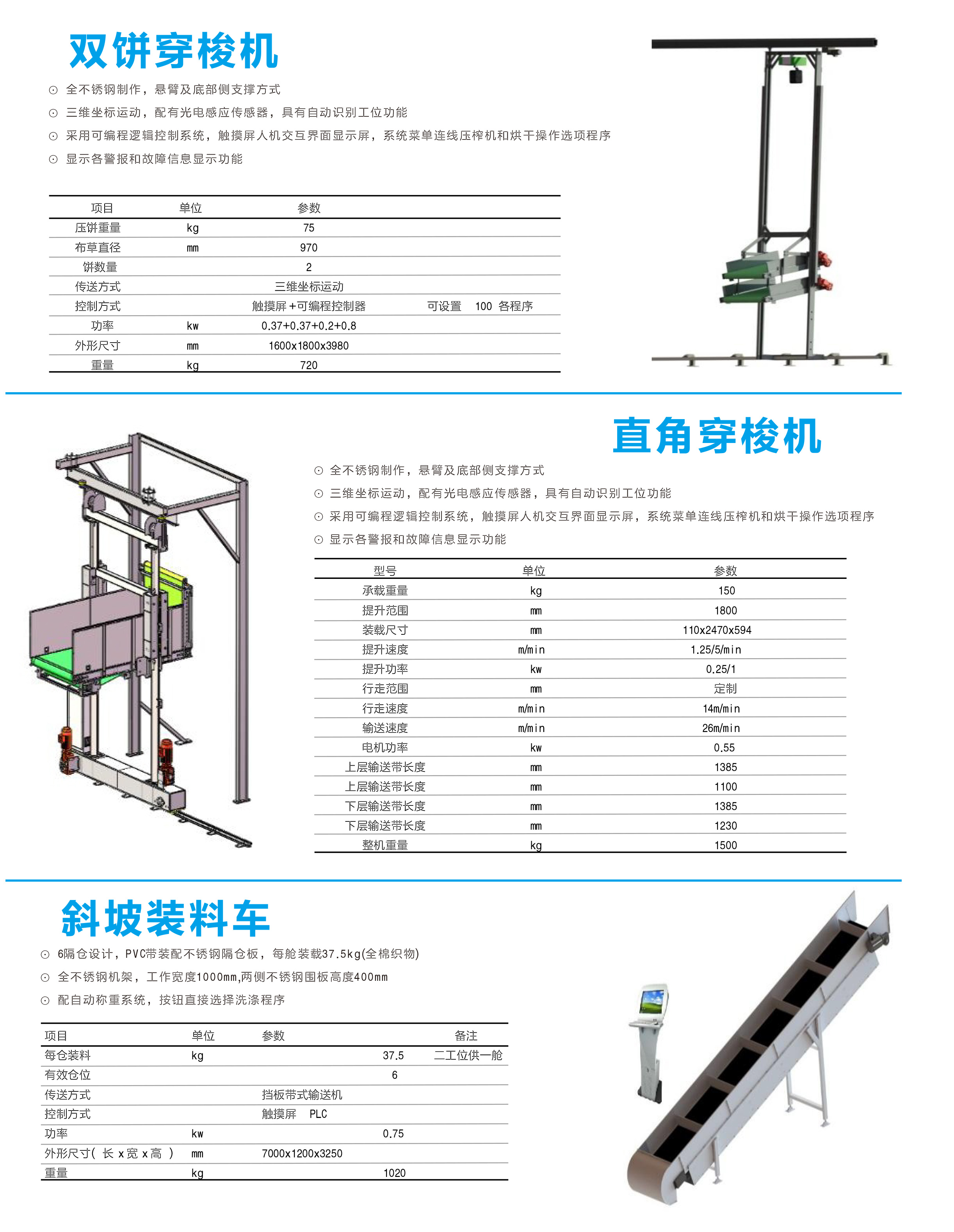 
		好博体育智能10舱式旅馆洗衣房隧道式洗衣机 大型医疗洗衣龙
		(图3)