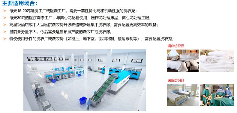 
		旅馆医疗高效率压榨式洗衣龙
		(图3)